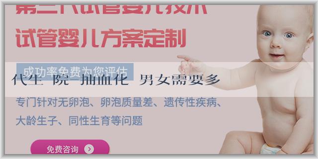代生醫院-抽血化驗男女需要多長時間？抽血化驗男女準確率是多少？